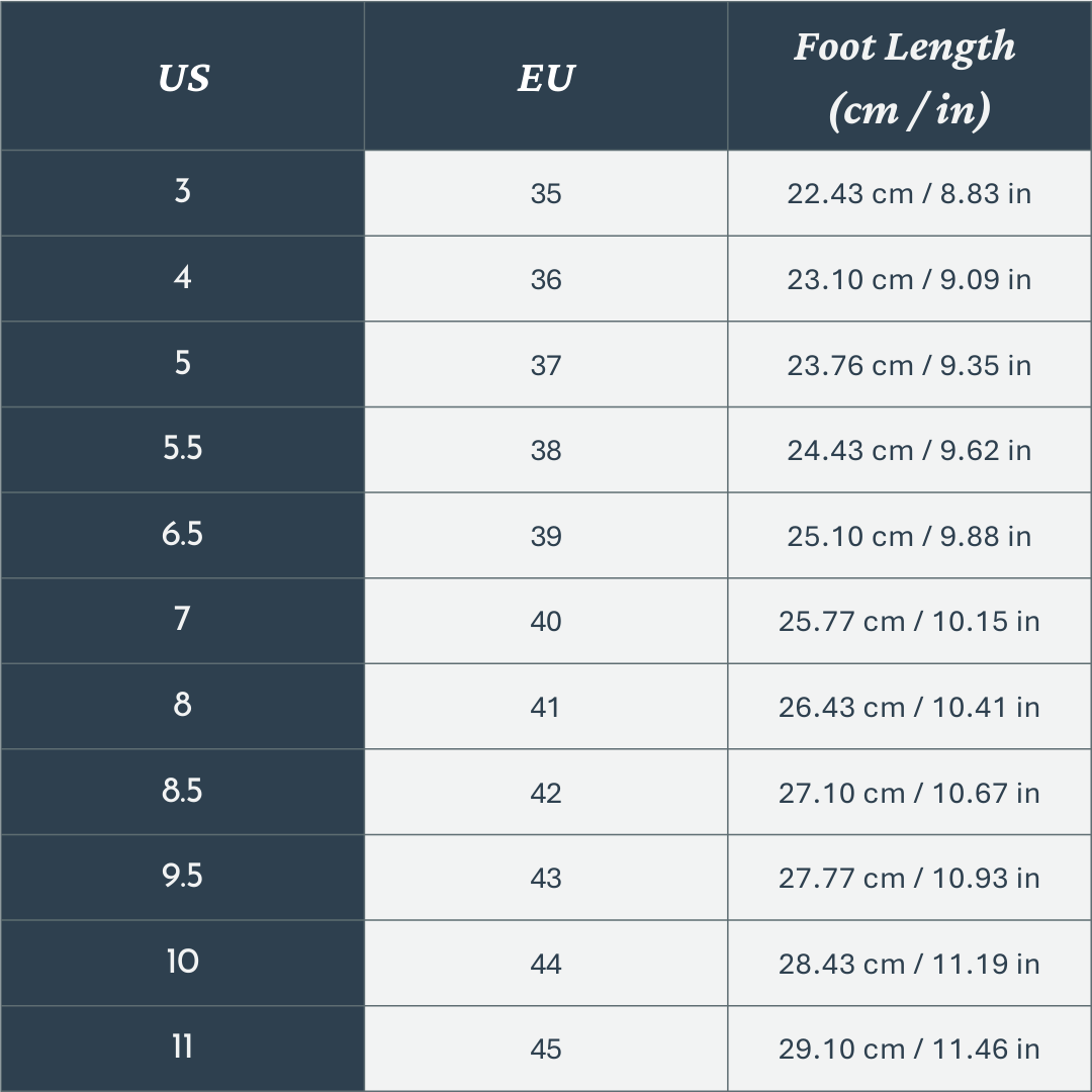 Edema & Lymphedema Reliefs Orthotic Shoes