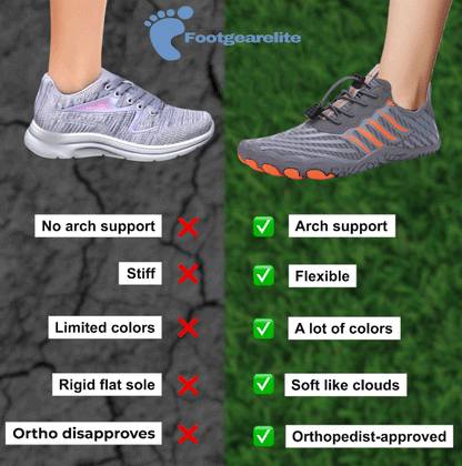 Shoes With Roomy Toe Box - Healthy & non-slip barefoot Orthotic Shoes